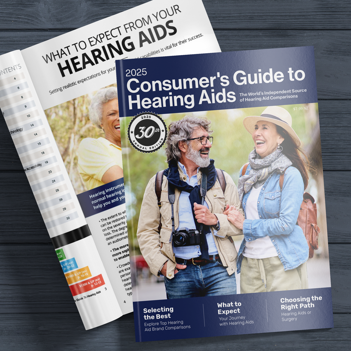 Consumer's Guide To Hearing Aids